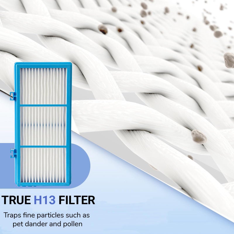 LBLVBNEWD Aer1 Filter Replacement for Holmes AER1 Air Purifiers, 4 True Air Filters + 8 Carbon Booster Filters for Replacement Parts # HAPF300AH-U4R, HAP242-NUC - Image 4